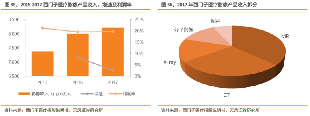 飞利浦医疗河南总代13.jpg