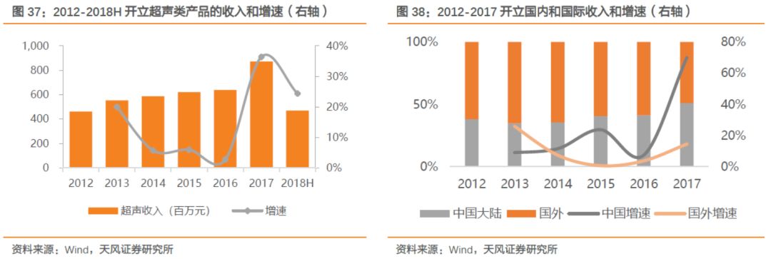 飞利浦医疗河南总代15.jpg