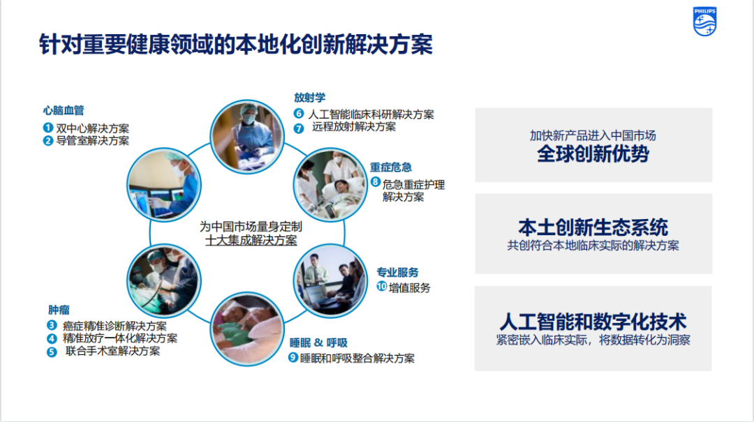 飞利浦医疗.png